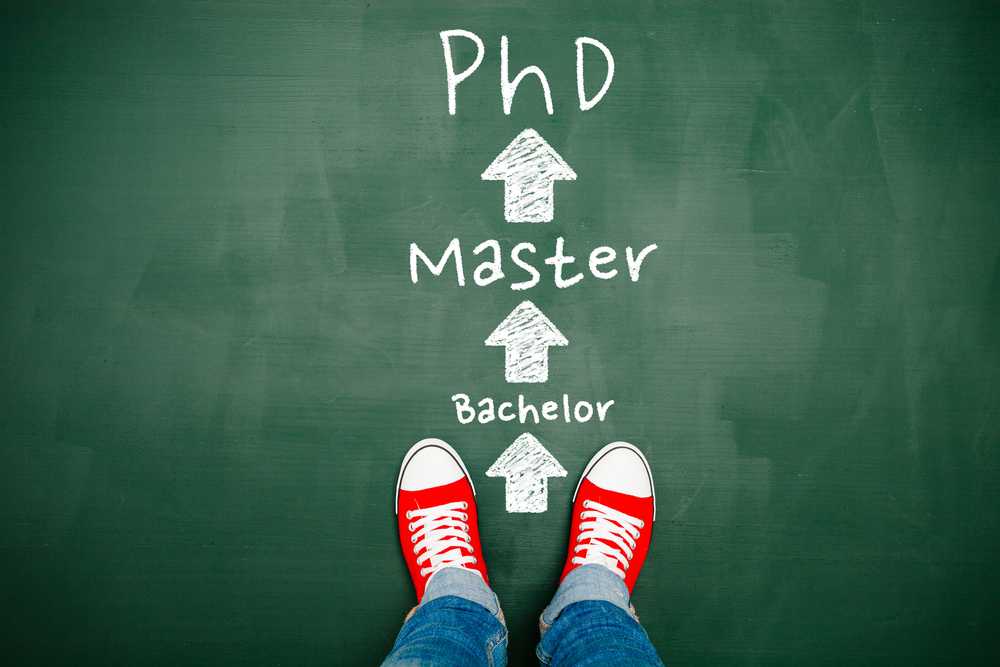 Co je víc PhD nebo DOC?