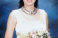 slavné osobnosti maturita