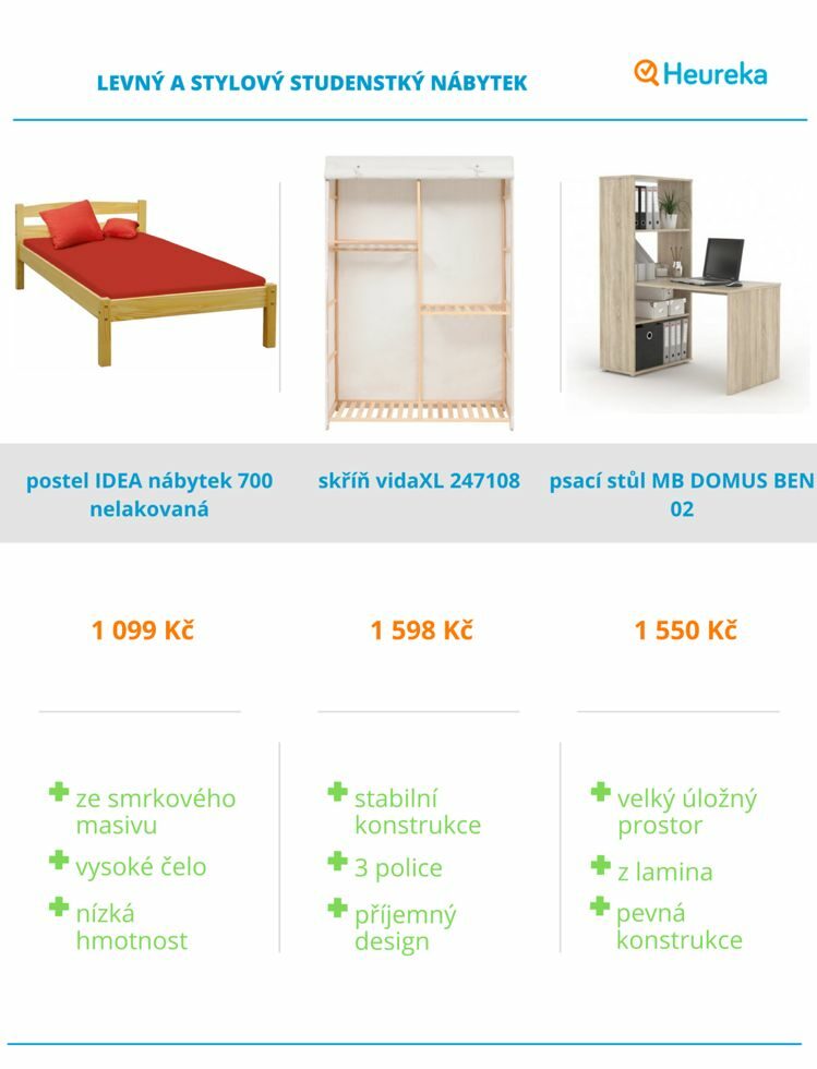 Jak zařídit studentský pokoj heureka