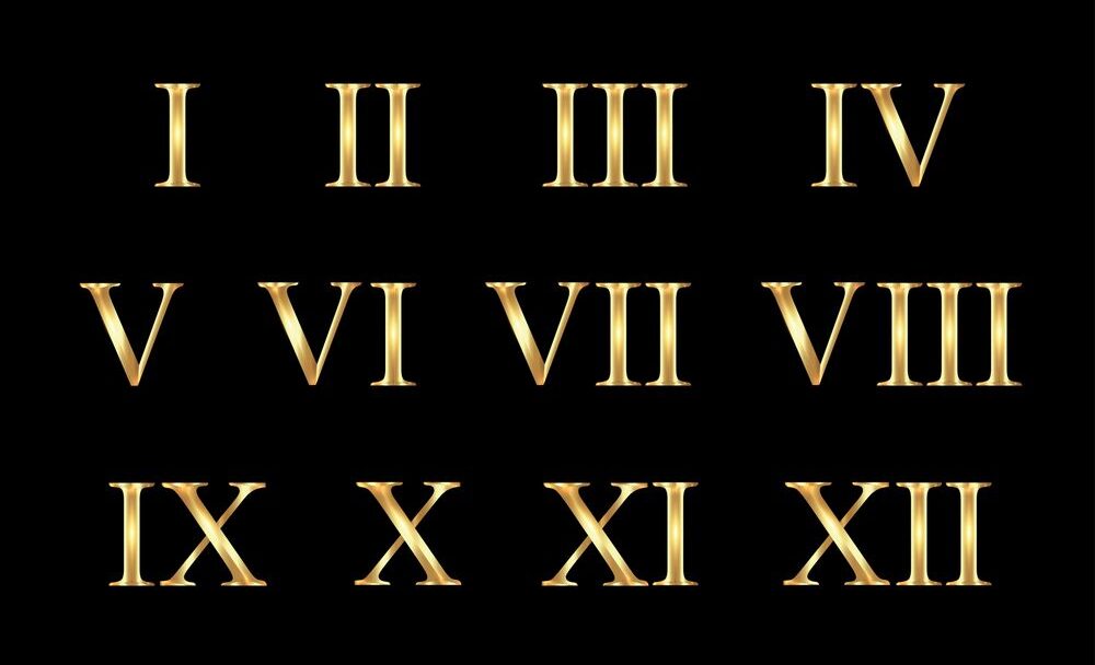 Římské číslice